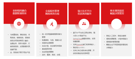 用友BIP 重塑企業精準稅務管理，構建高效合規新體系